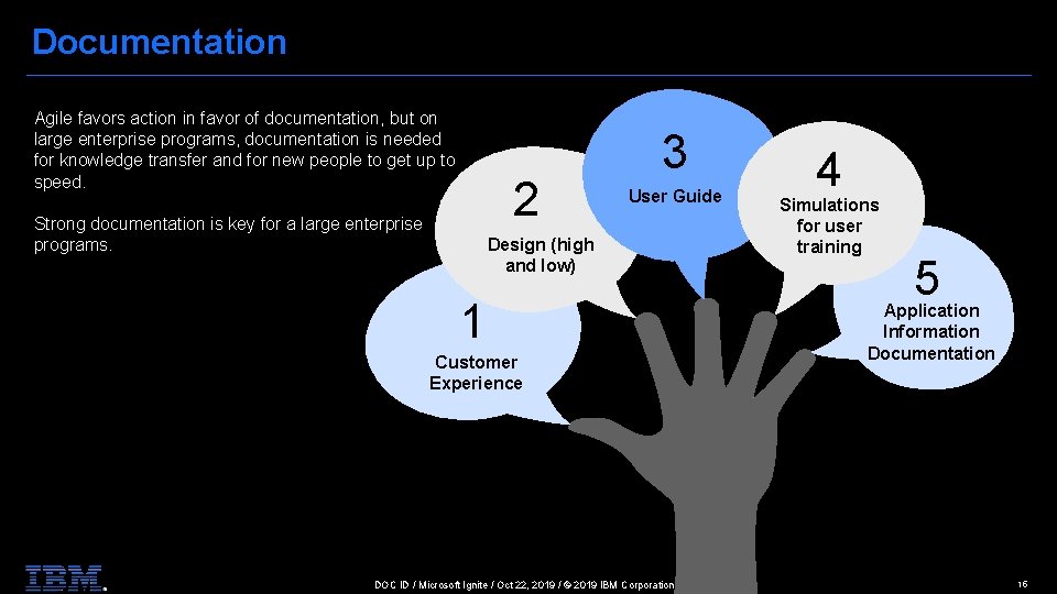 Documentation Agile favors action in favor of documentation, but on large enterprise programs, documentation