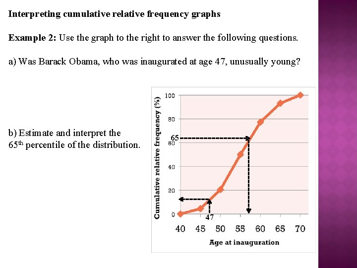 Interpreting cumulative relative frequency graphs Example 2: Use the graph to the right to