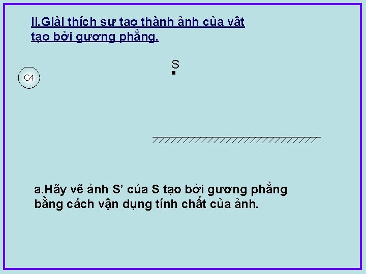 II. Giải thích sự tạo thành ảnh của vật tạo bởi gương phẳng. .