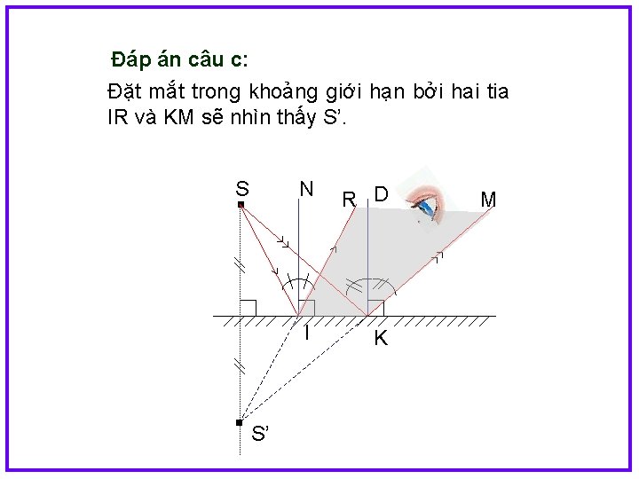 Đáp án câu c: Đặt mắt trong khoảng giới hạn bởi hai tia IR