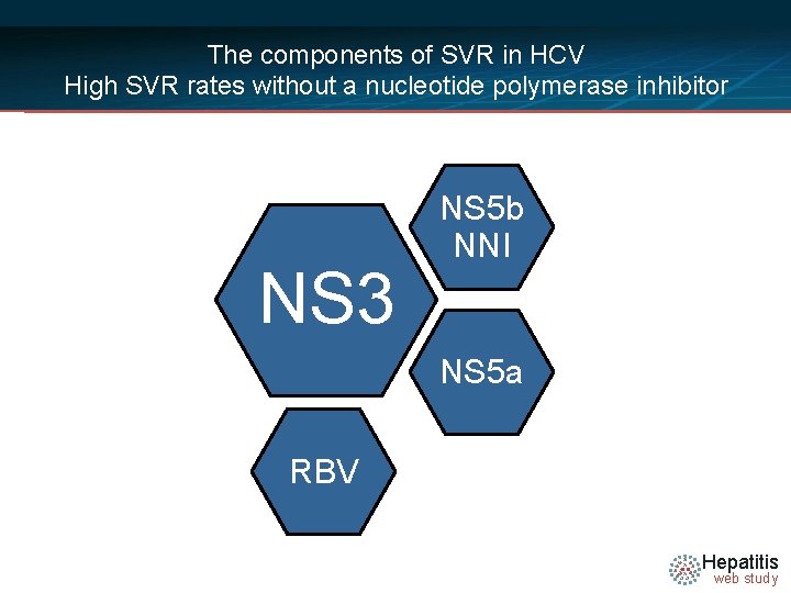 The components of SVR in HCV High SVR rates without a nucleotide polymerase inhibitor