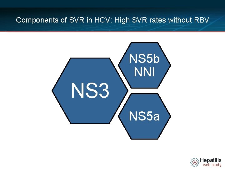 Components of SVR in HCV: High SVR rates without RBV NS 5 b NNI