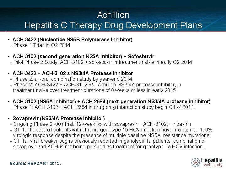 Achillion Hepatitis C Therapy Drug Development Plans • ACH-3422 (Nucleotide NS 5 B Polymerase