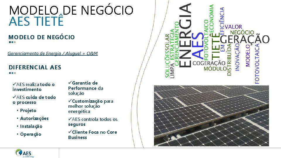 MODELO DE NEGÓCIO AES TIETÊ MODELO DE NEGÓCIO Gerenciamento de Energia / Aluguel +