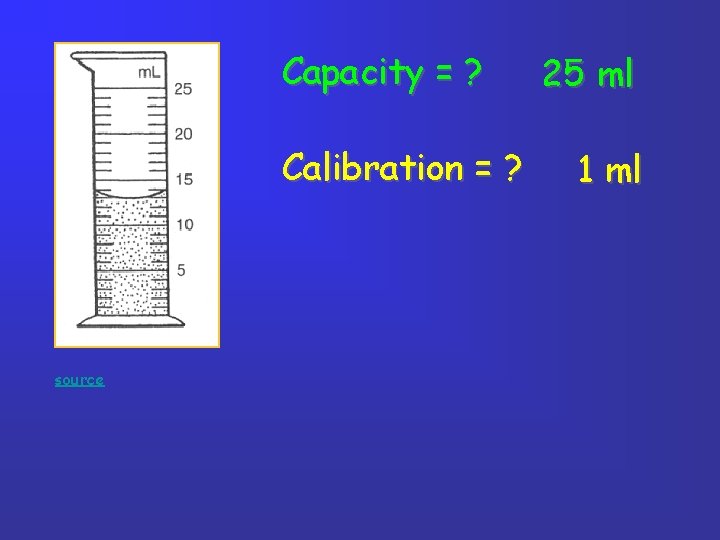 Capacity = ? Calibration = ? source 25 ml 1 ml Capacity = ? Calibration = ? source 25 ml 1 ml