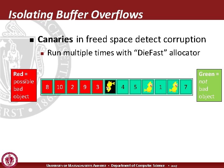 Isolating Buffer Overflows n Canaries in freed space detect corruption n Red = possible
