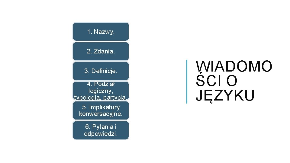 1. Nazwy. 2. Zdania. 3. Definicje. 4. Podział logiczny, typologia, partycja. 5. Implikatury konwersacyjne.