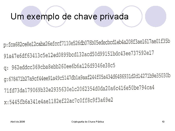 Um exemplo de chave privada Abril de 2006 Criptografia de Chave Pública 10 