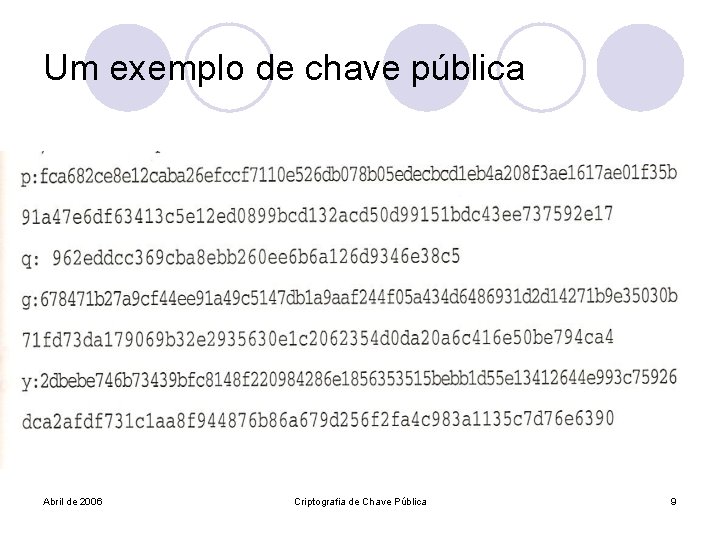 Um exemplo de chave pública Abril de 2006 Criptografia de Chave Pública 9 