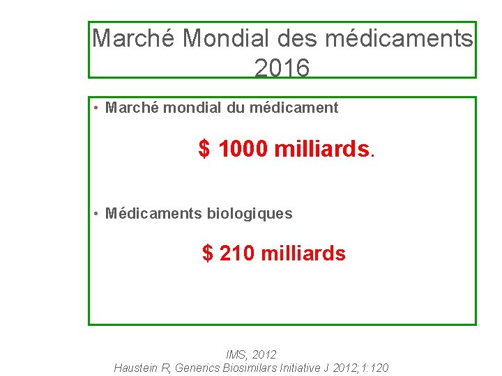 Marché Mondial des médicaments 2016 • Marché mondial du médicament $ 1000 milliards. •