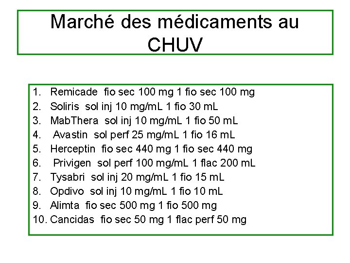 Marché des médicaments au CHUV 1. Remicade fio sec 100 mg 1 fio sec