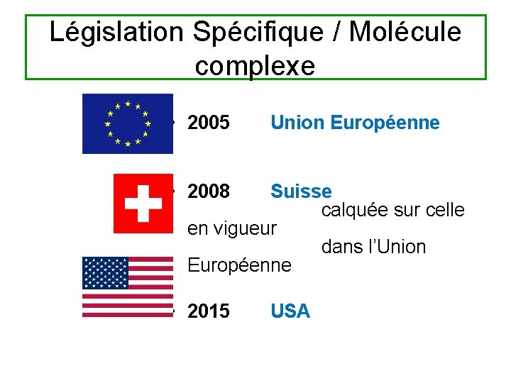 Législation Spécifique / Molécule complexe • 2005 Union Européenne • 2008 Suisse calquée sur