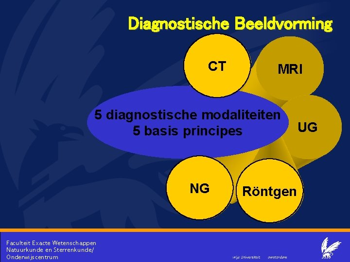 Diagnostische Beeldvorming CT MRI 5 diagnostische modaliteiten 5 basis principes NG NM Faculteit Exacte