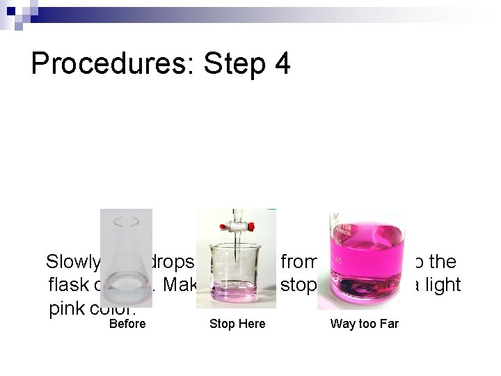 Procedures: Step 4 Slowly add drops of Na. OH from the buret to the