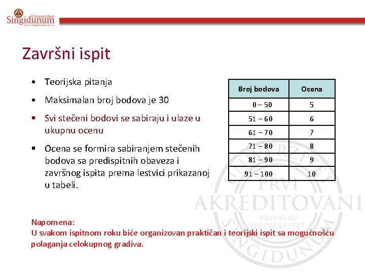 Završni ispit • Teorijska pitanja • Maksimalan broj bodova je 30 Broj bodova Ocena