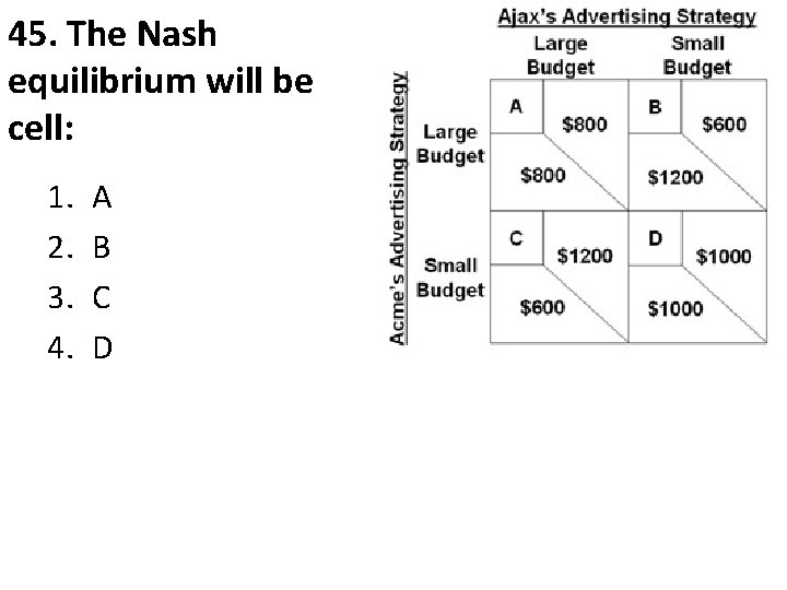 45. The Nash equilibrium will be cell: 1. 2. 3. 4. A B C