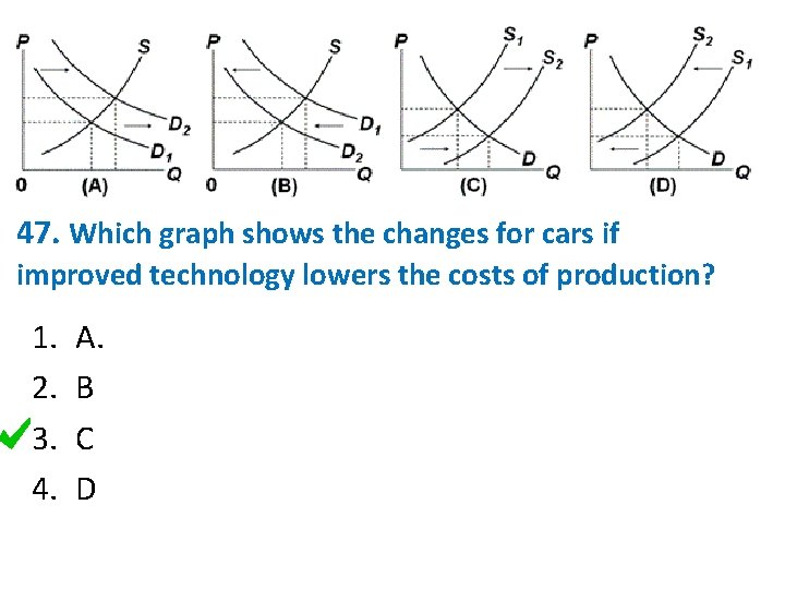 47. Which graph shows the changes for cars if improved technology lowers the costs