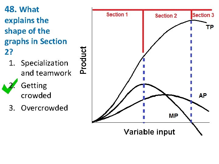 48. What explains the shape of the graphs in Section 2? 1. Specialization and