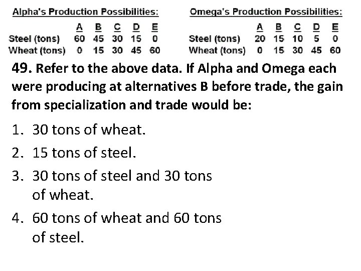 49. Refer to the above data. If Alpha and Omega each were producing at