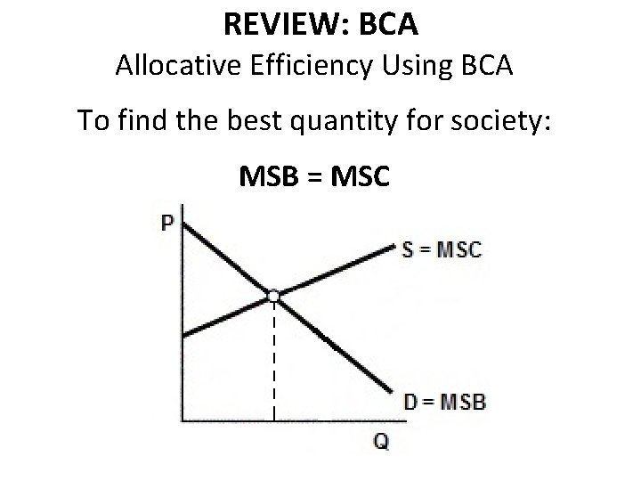 REVIEW: BCA Allocative Efficiency Using BCA To find the best quantity for society: MSB