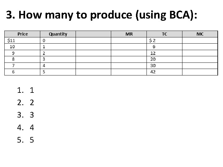 3. How many to produce (using BCA): 1. 2. 3. 4. 5. 1 2