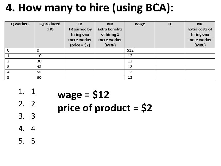 4. How many to hire (using BCA): 1. 2. 3. 4. 5. 1 2