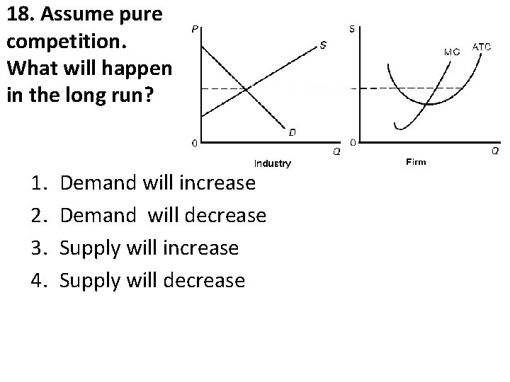 18. Assume pure competition. What will happen in the long run? 1. 2. 3.