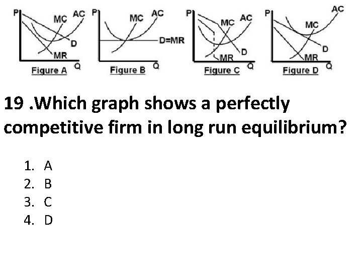 19. Which graph shows a perfectly competitive firm in long run equilibrium? 1. 2.