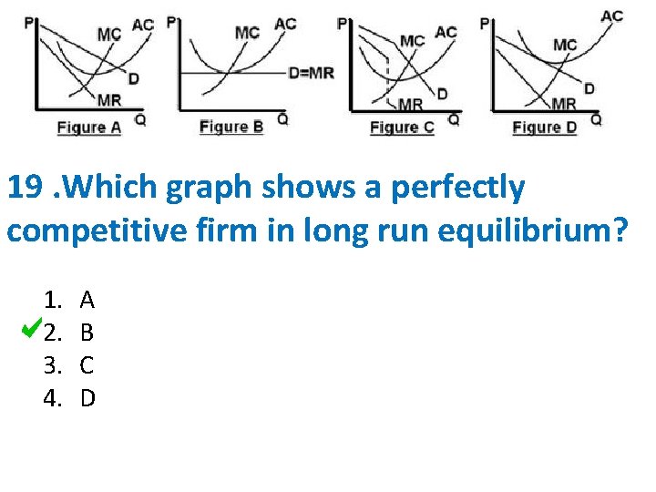 19. Which graph shows a perfectly competitive firm in long run equilibrium? 1. 2.