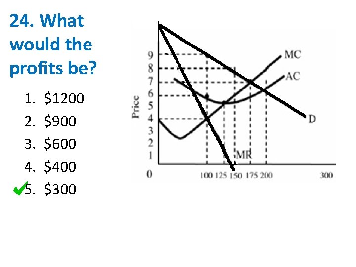 24. What would the profits be? 1. 2. 3. 4. 5. $1200 $900 $600