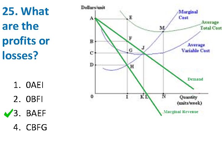 25. What are the profits or losses? 1. 2. 3. 4. 0 AEI 0