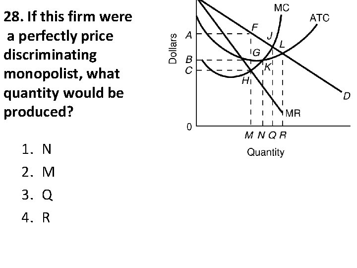 28. If this firm were a perfectly price discriminating monopolist, what quantity would be