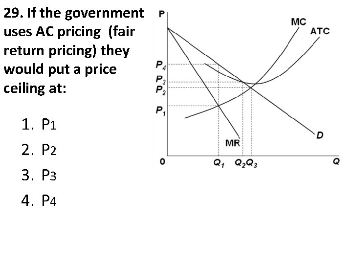 29. If the government uses AC pricing (fair return pricing) they would put a