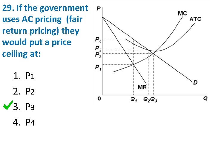 29. If the government uses AC pricing (fair return pricing) they would put a