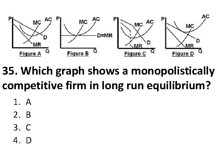 35. Which graph shows a monopolistically competitive firm in long run equilibrium? 1. 2.