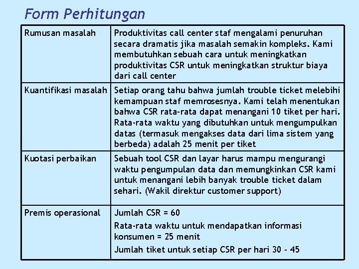Form Perhitungan Rumusan masalah Produktivitas call center staf mengalami penuruhan secara dramatis jika masalah
