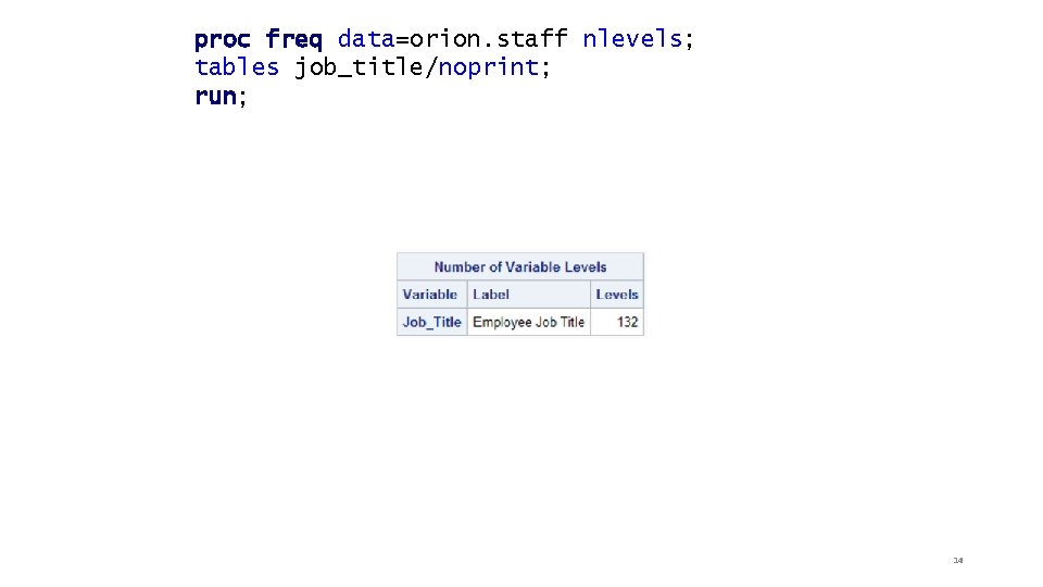 proc freq data=orion. staff nlevels; tables job_title/noprint; run; 14 proc freq data=orion. staff nlevels; tables job_title/noprint; run; 14