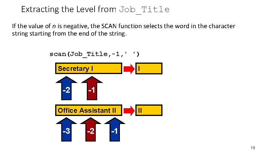 Extracting the Level from Job_Title If the value of n is negative, the SCAN Extracting the Level from Job_Title If the value of n is negative, the SCAN