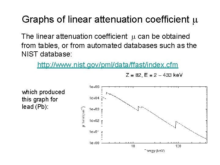 Graphs of linear attenuation coefficient m The linear attenuation coefficient m can be obtained