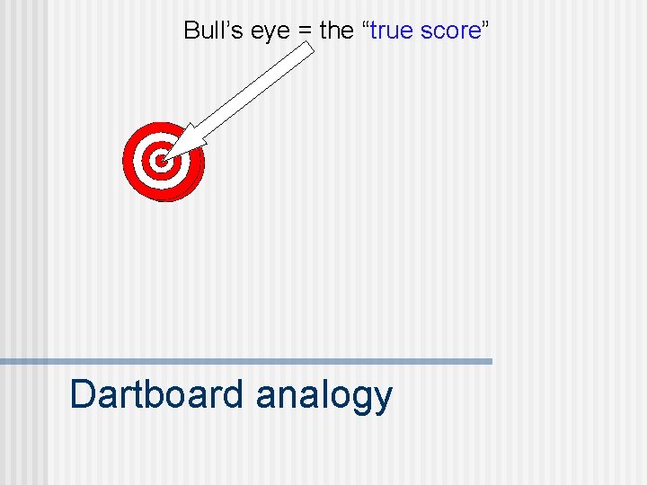 Bull’s eye = the “true score” Dartboard analogy 