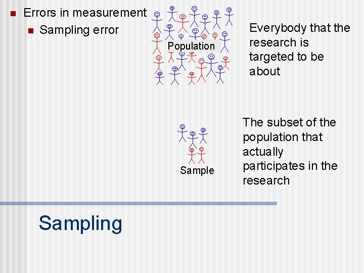 n Errors in measurement n Sampling error Population Sample Sampling Everybody that the research