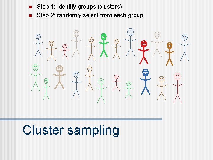 n n Step 1: Identify groups (clusters) Step 2: randomly select from each group