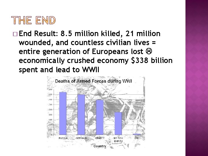 � End Result: 8. 5 million killed, 21 million wounded, and countless civilian lives