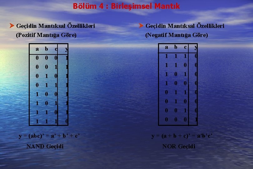 Bölüm 4 : Birleşimsel Mantık Geçidin Mantıksal Özellikleri (Pozitif Mantığa Göre) a 0 0