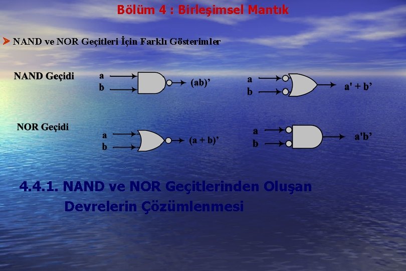 Bölüm 4 : Birleşimsel Mantık NAND ve NOR Geçitleri İçin Farklı Gösterimler 4. 4.