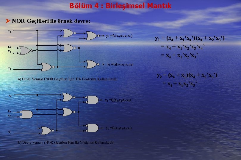 Bölüm 4 : Birleşimsel Mantık NOR Geçitleri ile örnek devre: y 1 = (x