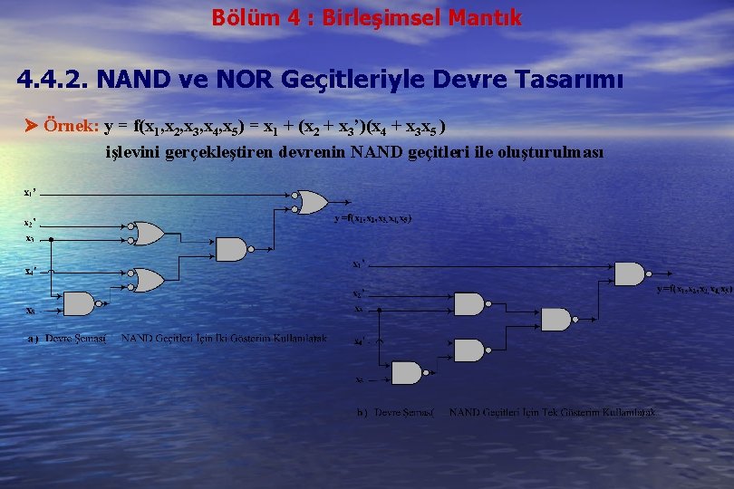 Bölüm 4 : Birleşimsel Mantık 4. 4. 2. NAND ve NOR Geçitleriyle Devre Tasarımı