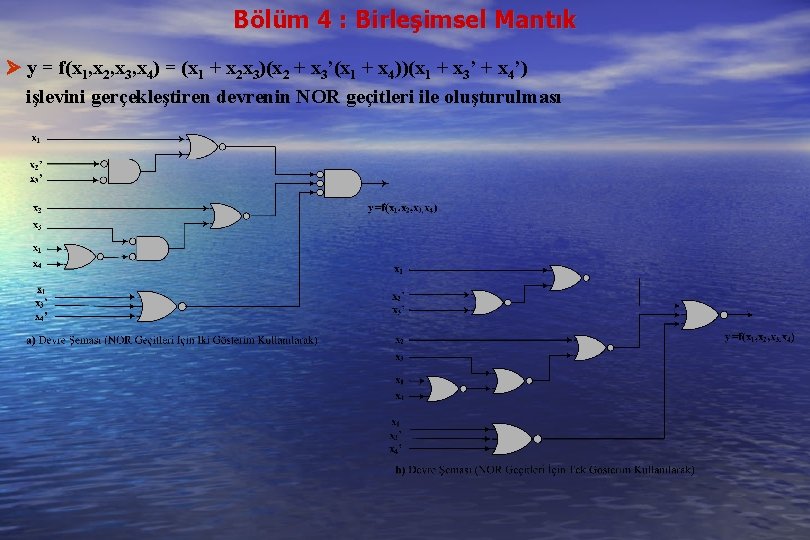 Bölüm 4 : Birleşimsel Mantık y = f(x 1, x 2, x 3, x