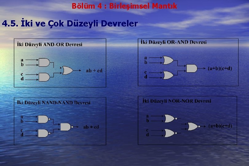 Bölüm 4 : Birleşimsel Mantık 4. 5. İki ve Çok Düzeyli Devreler 