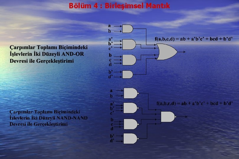 Bölüm 4 : Birleşimsel Mantık 